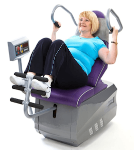 Inches Toning And Mobility